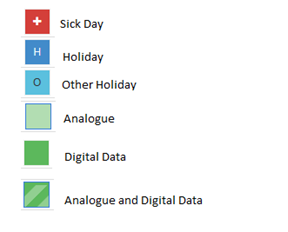 WTD_input.png